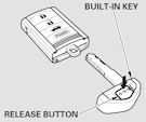 Acura Key Style 2