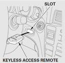 Acura Remote Slot