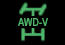 AWD-V On Indicator
