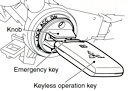 Mitsubishi Emergency Start