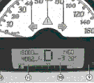 Smart instrument panel