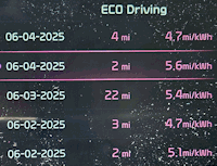 ECO driving
