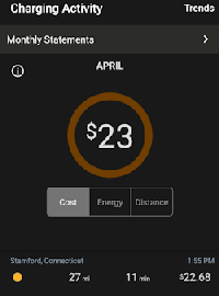 ChargePoint receipt