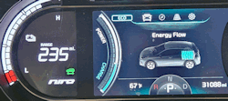Kia Niro range